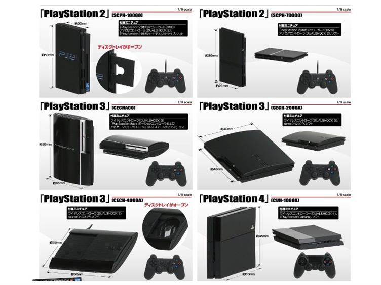 Evolution of PlayStation: PlayStation 2 